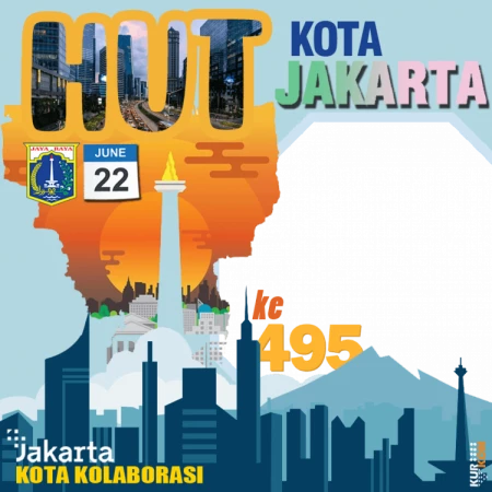 Twibbon HUT Kota Jakarta 2022 